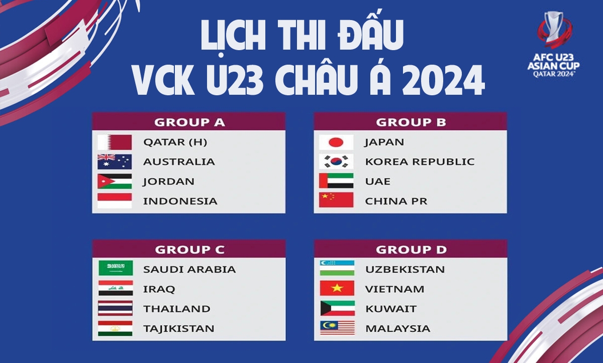 Lịch thi đấu bóng đá U23 châu Á 2024 mới nhất